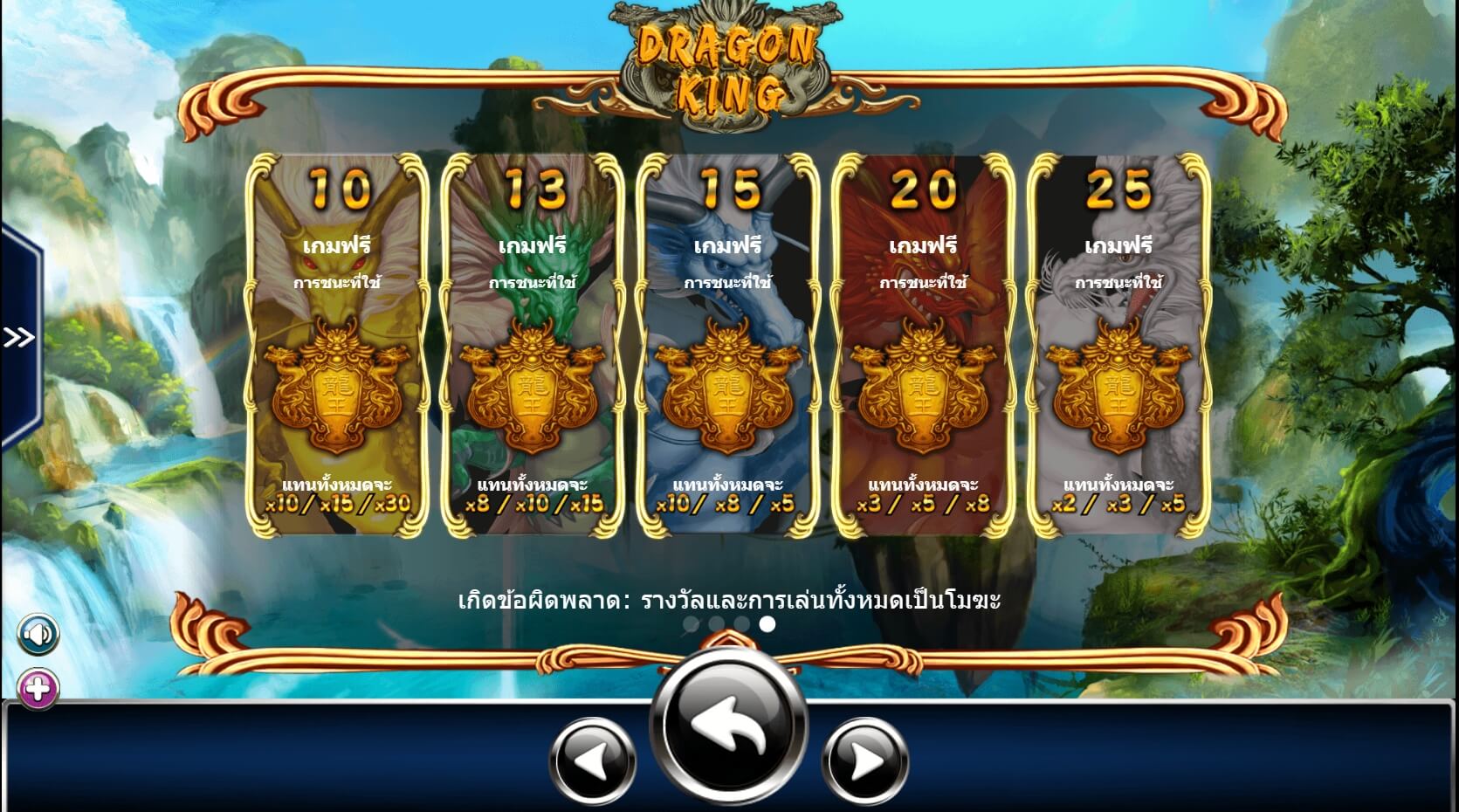 Dragon King Ameba Slot ซุปเปอร์สล็อตเครดิตฟรี