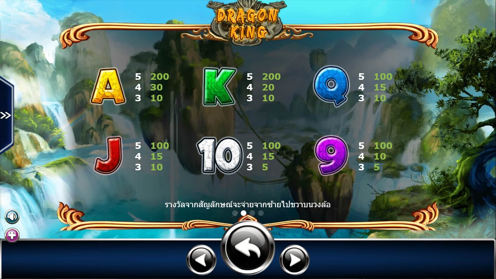 Dragon King Ameba superslot 1234