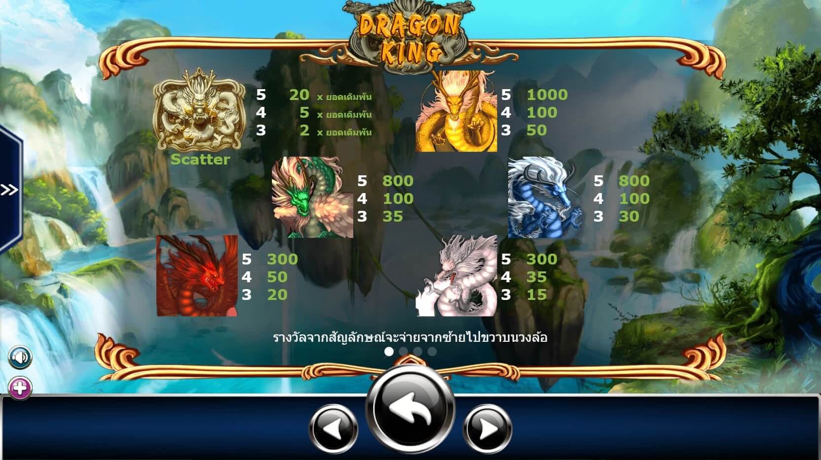 Dragon King Ameba superslot แจกเครดิตฟรี