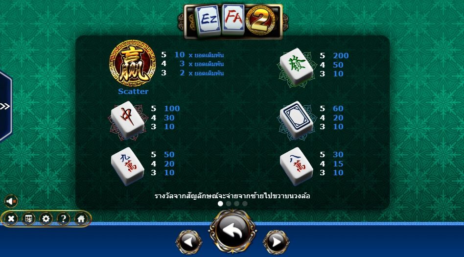 Easy Fa 2 Ameba superslot แจกเครดิตฟรี