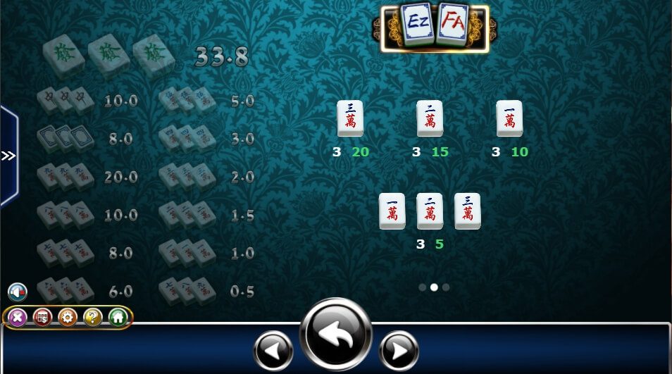 Easy Fa Ameba superslot 1234