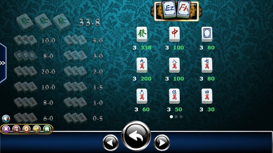 Easy Fa Ameba superslot แจกเครดิตฟ