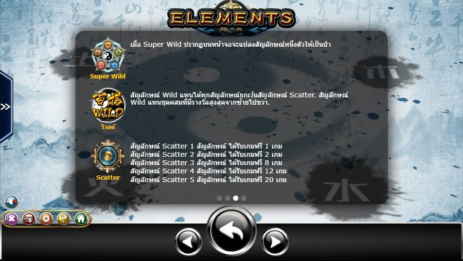 Elements Ameba Slot ซุปเปอร์สล็อต 777