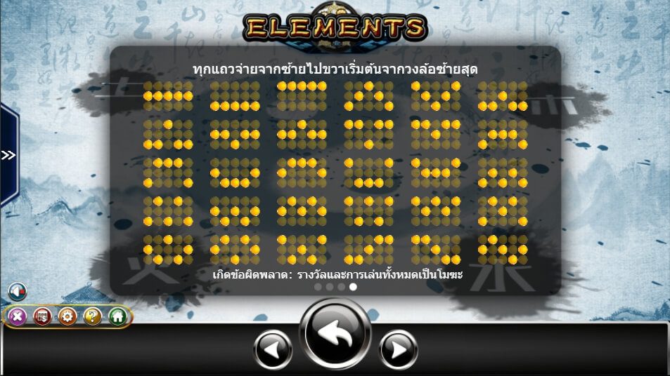 Elements Ameba Slot ซุปเปอร์สล็อตเครดิตฟรี