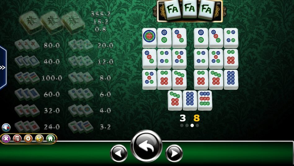 FaFaFa Ameba Slot ซุปเปอร์สล็อต 777