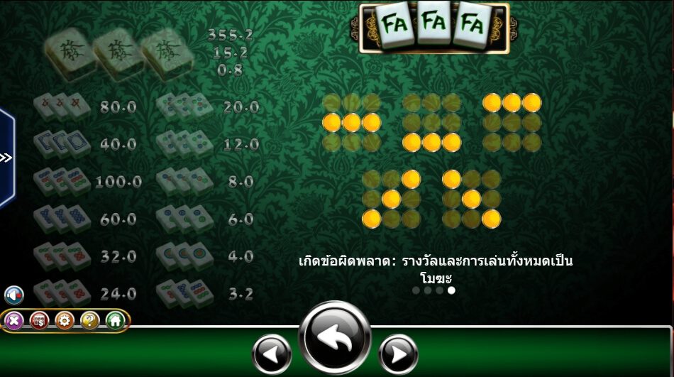 FaFaFa Ameba Slot ซุปเปอร์สล็อตเครดิตฟรี