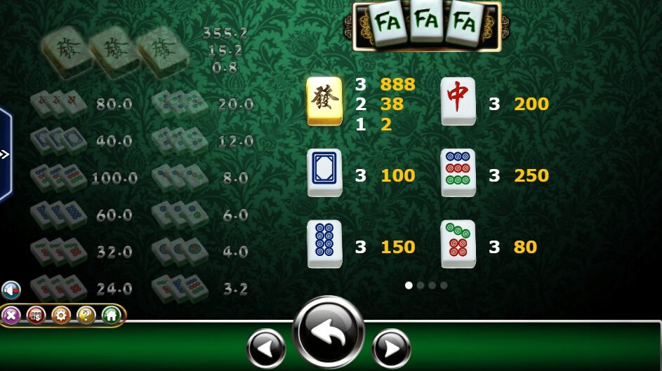 FaFaFa Ameba superslot แจกเครดิตฟรี