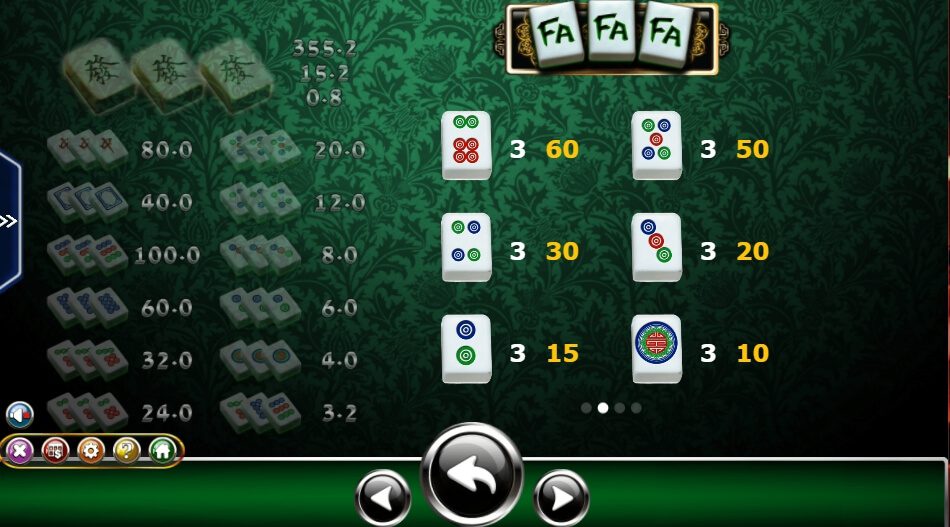 FaFaFa meba superslot 1234
