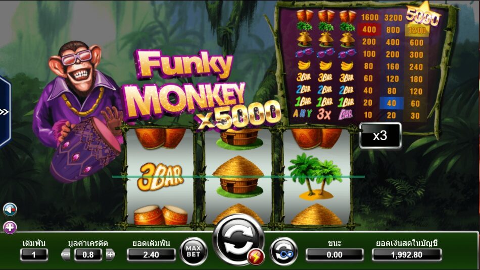 Funky Monkey Super Ameba Slot ซุปเปอร์สล็อตเครดิตฟรี