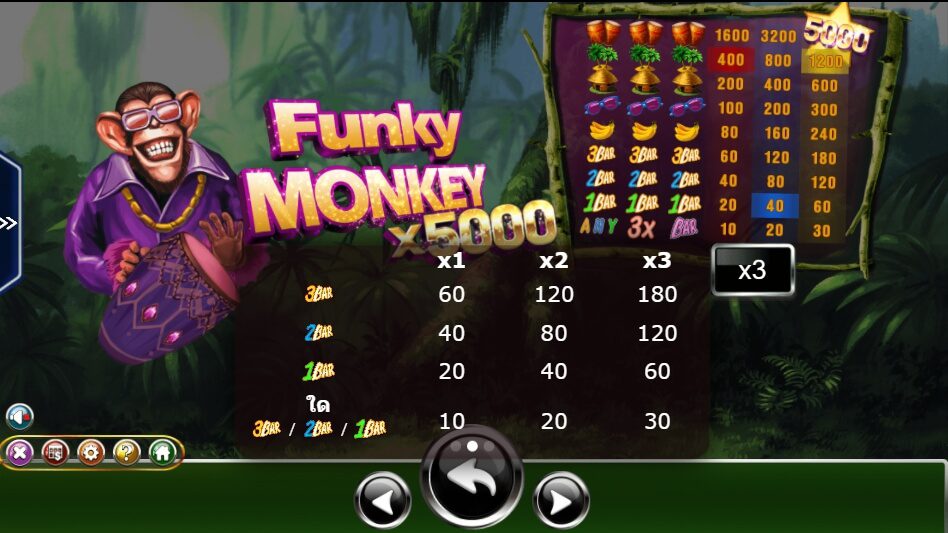 Funky Monkey Super Ameba superslot 1234