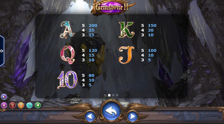 Gemstone 2 Ameba superslot 1234
