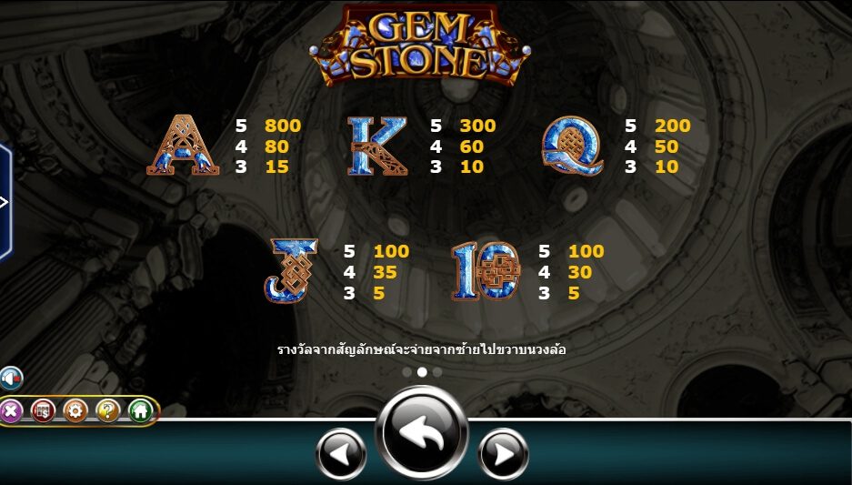Gemstone Ameba superslot 1234