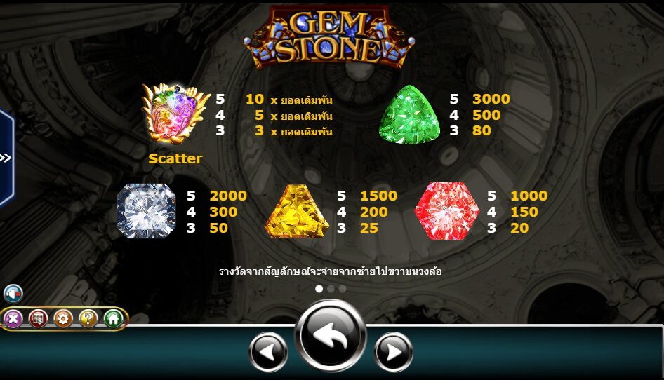 Gemstone Ameba superslot แจกเครดิตฟรี