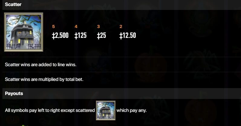 HAUNTED HOUSE Habanero Slot ติดต่อ Superslot