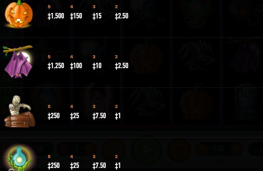 HAUNTED HOUSE สล็อต Habanero ทดลองเล่น Superslot ฟรีเครดิต