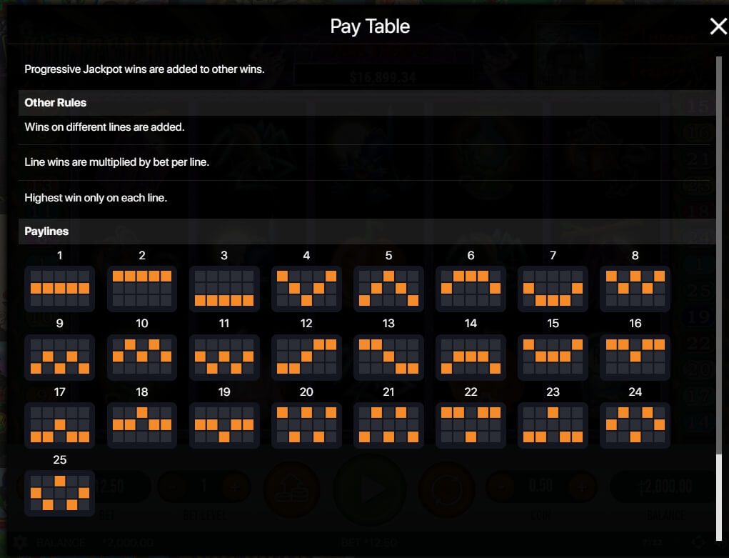 HAUNTED HOUSE สล็อต Habanero ทางเข้า Superslot Wallet