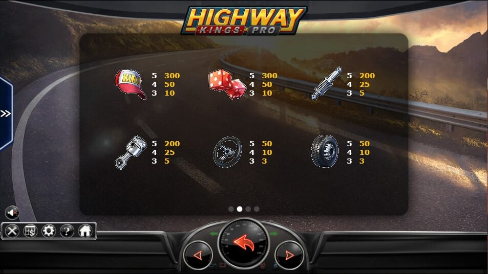 Highway Kings Pro Ameba superslot 1234
