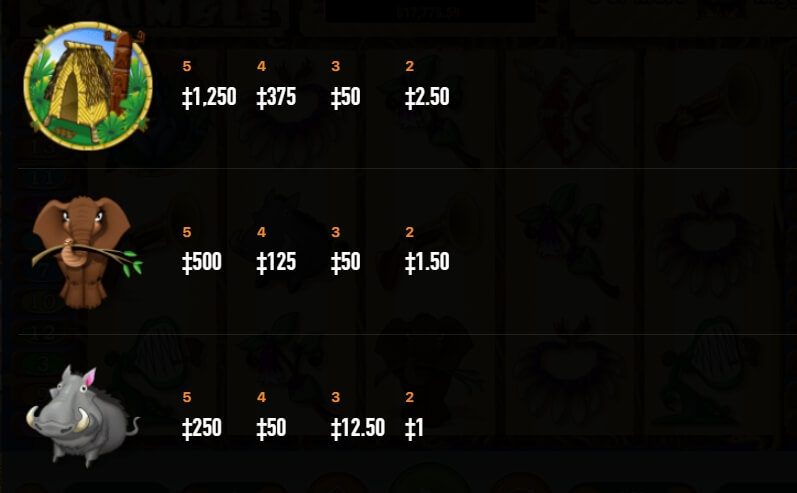 JUNGLE RUMBLE สล็อต Habanero ทดลองเล่น Superslot ฟรีเครดิต