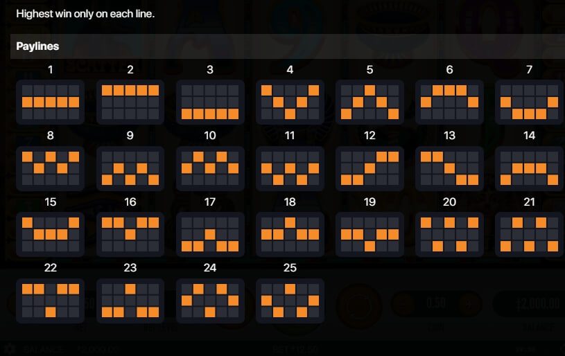 KING TUT'S TOMB สล็อต Habanero ทางเข้า Superslot Wallet