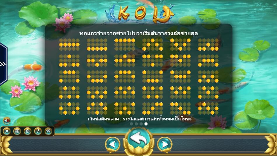 Koi Ameba Slot ซุปเปอร์สล็อตเครดิตฟรี