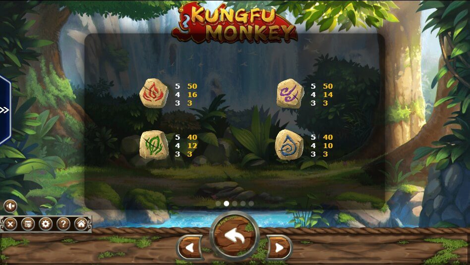 Kung Fu Monkey Ameba Slot ซุปเปอร์สล็อตเครดิตฟรี