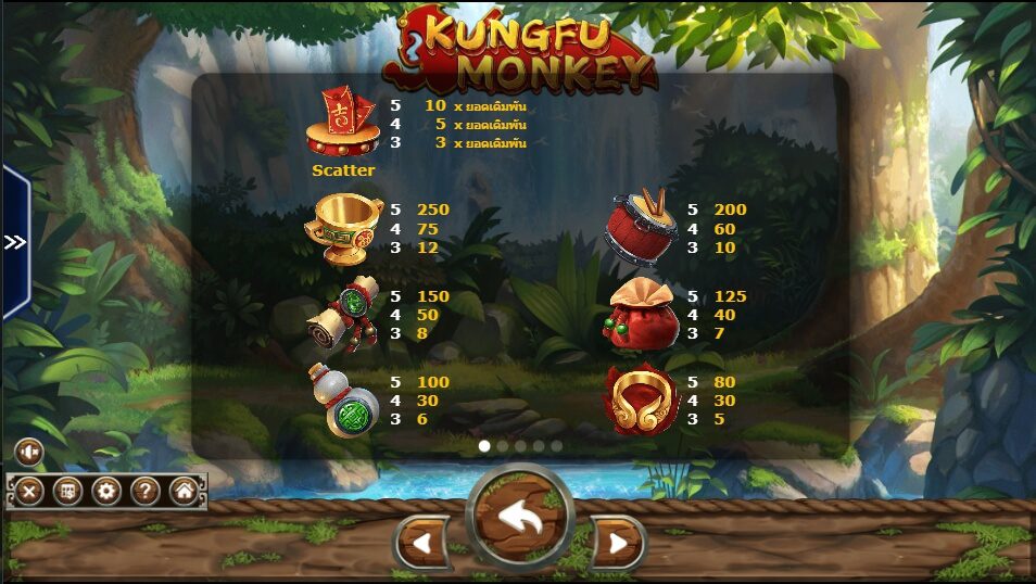 Kung Fu Monkey Ameba superslot แจกเครดิตฟรี