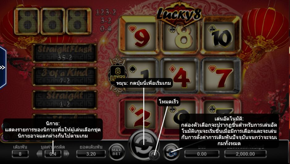 Lucky 8 Ameba Slot ซุปเปอร์สล็อต 777