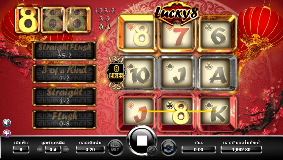Lucky 8 Ameba Slot ซุปเปอร์สล็อตเครดิตฟรี