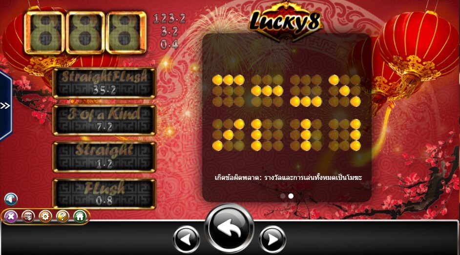 Lucky 8 Ameba superslot 1234
