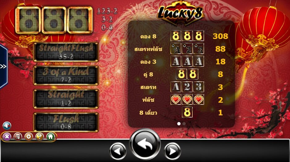 Lucky 8 Ameba superslot แจกเครดิตฟรี