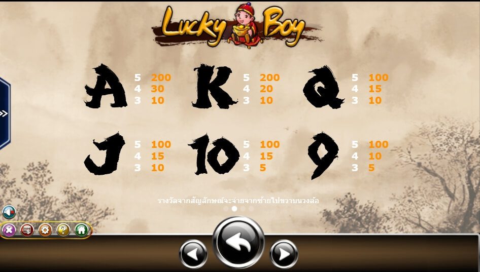 Lucky Boy Ameba superslot 1234