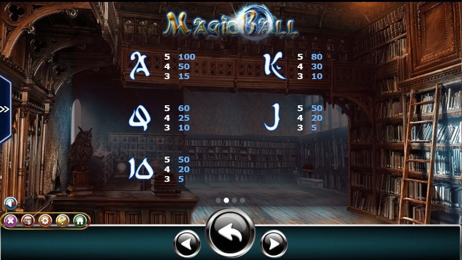 Magic Ball Ameba superslot 1234