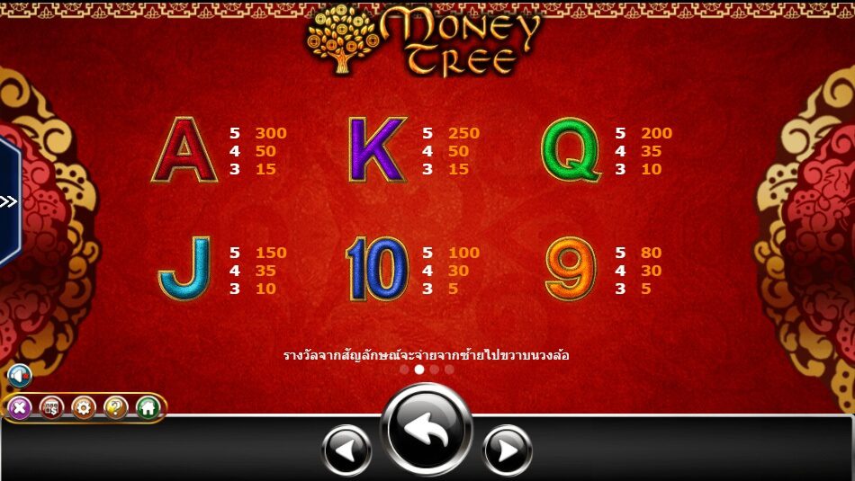 Money Tree Ameba superslot 1234
