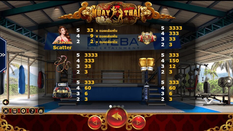 Muay Thai Ameba superslot แจกเครดิตฟรี