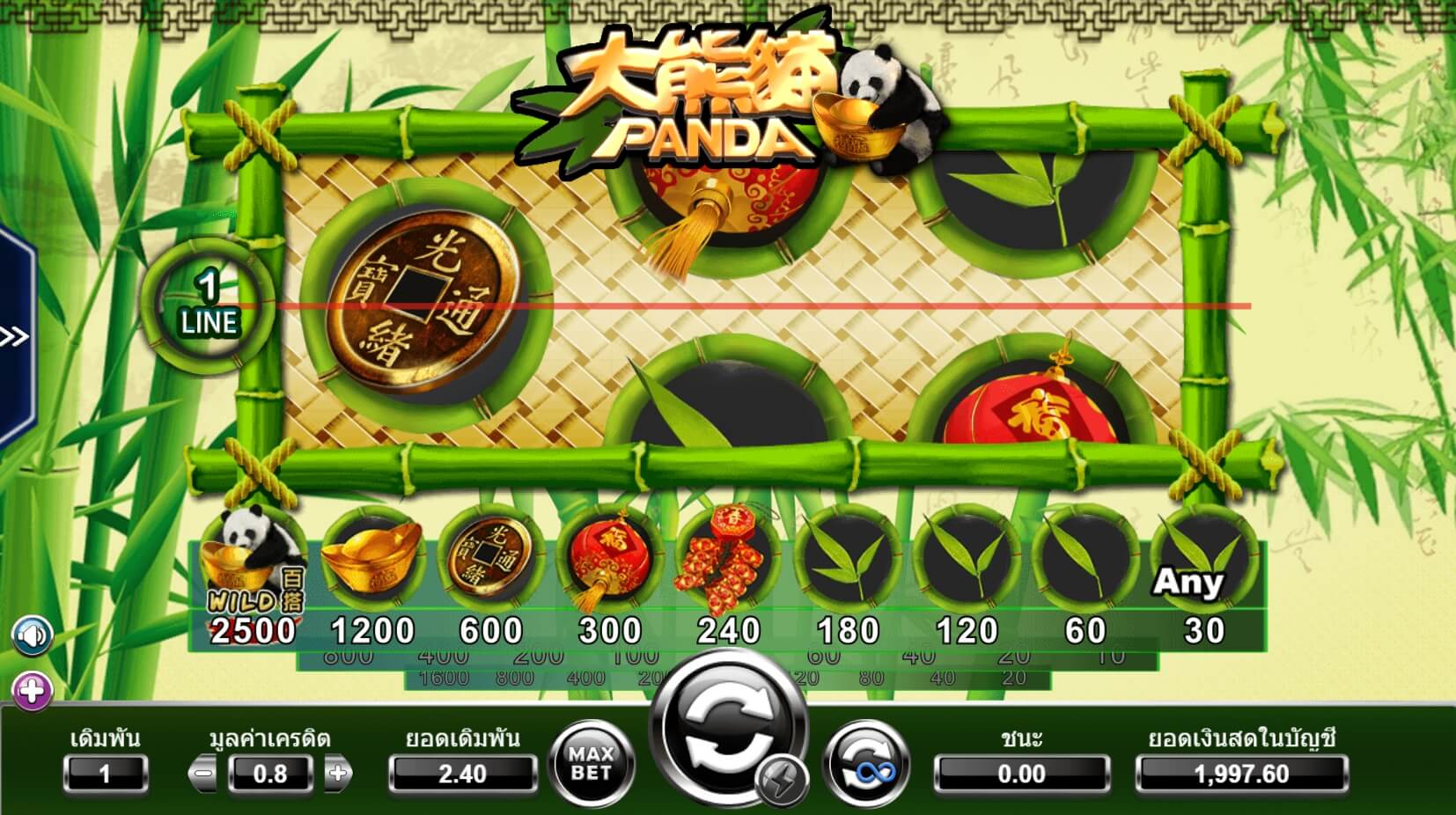 Panda AMEBA SLOT superslot เครดิตฟรีล่าสุด