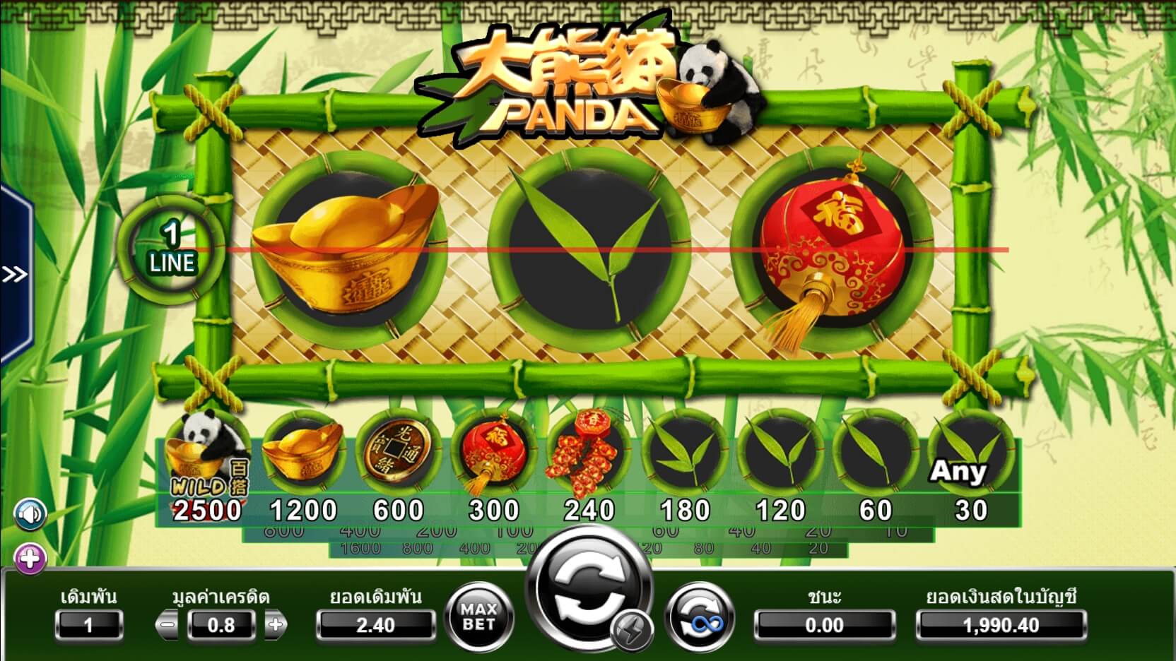Panda Ameba Slot ซุปเปอร์สล็อตเครดิตฟรี