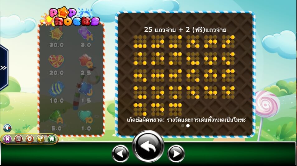 Pop Rock Ameba superslot 1234