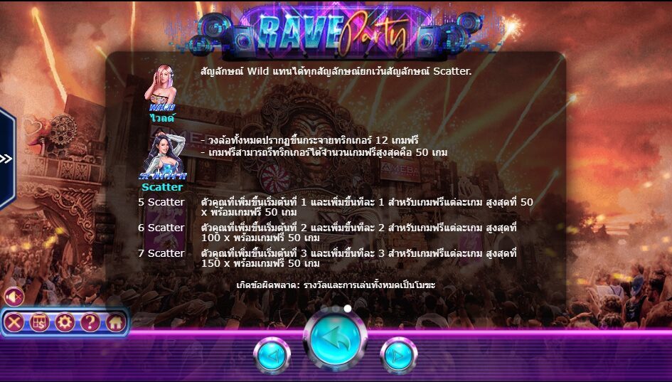 Rave Party Ameba Slot ซุปเปอร์สล็อต 777