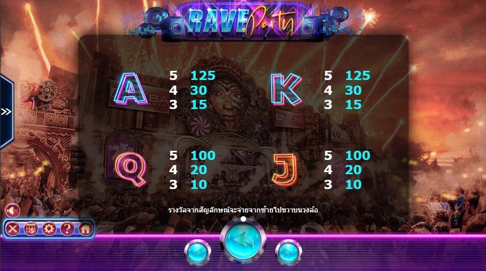 Rave Party Ameba superslot 1234