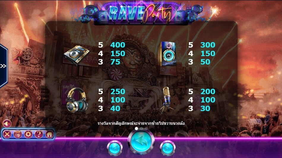 Rave Party Ameba superslot แจกเครดิตฟรี