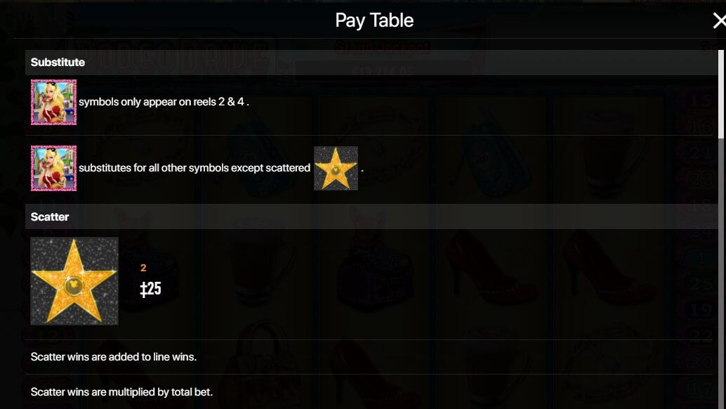 Rodeo Driue Habanero Slot ดาวน์โหลด Superslot