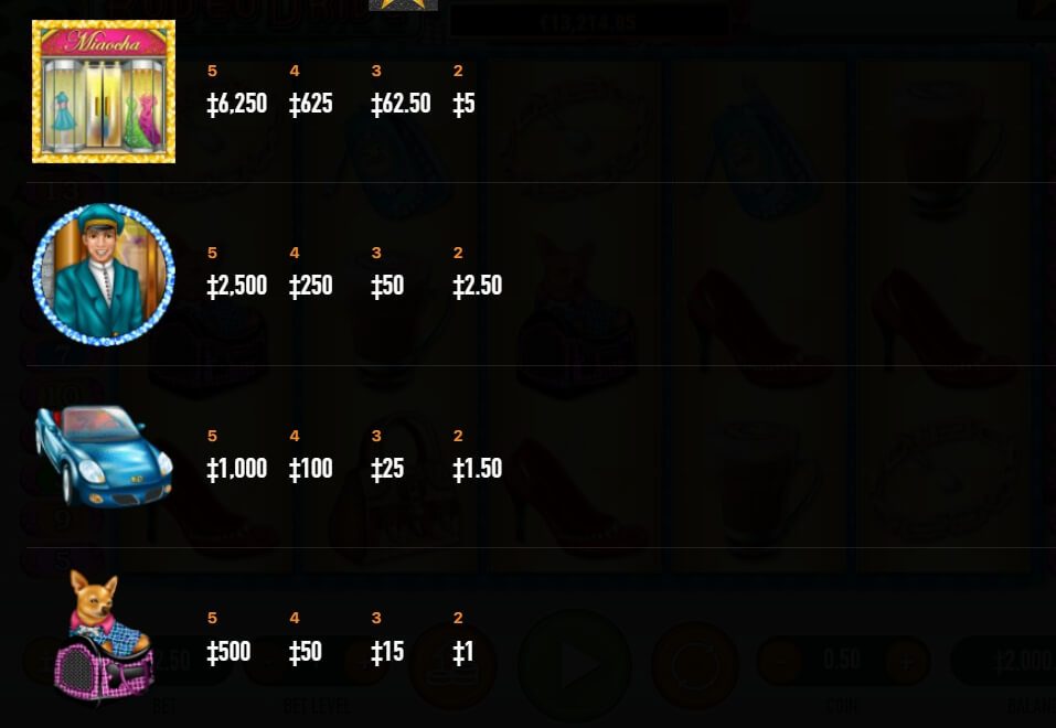 Rodeo Driue Habanero Slot ติดต่อ Superslot