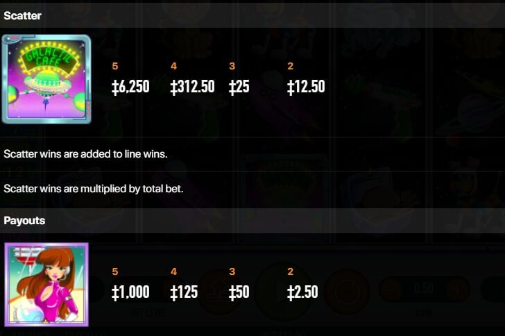 SPACE FORTUNE Habanero Slot ติดต่อ Superslot