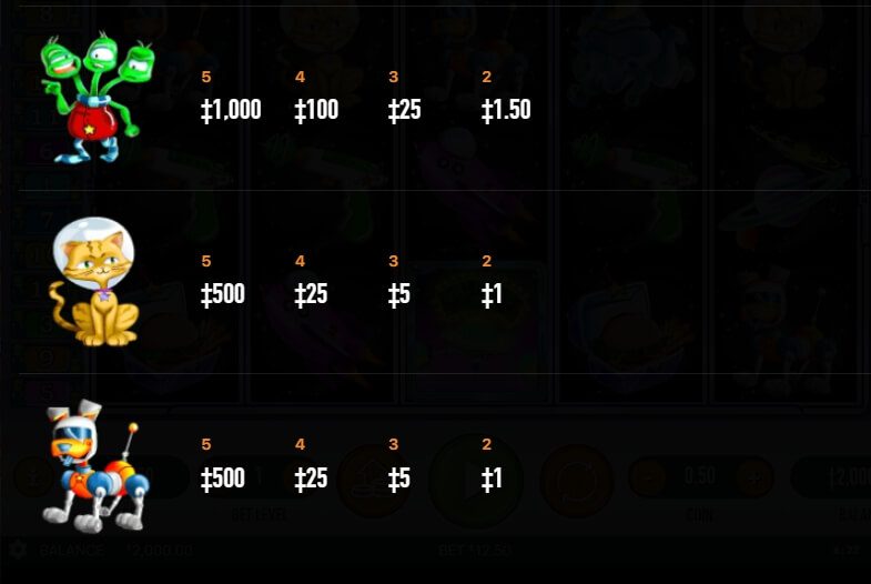 SPACE FORTUNE สล็อต Habanero ทดลองเล่น Superslot ฟรีเครดิต