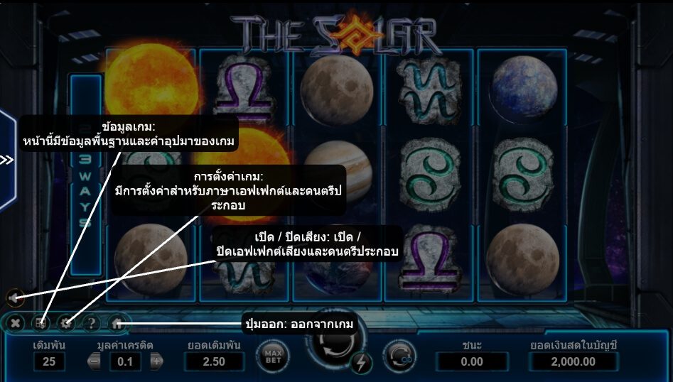 Solar Ameba Slot ซุปเปอร์สล็อต 777