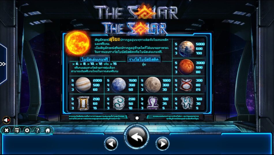 Solar Ameba superslot แจกเครดิตฟรี