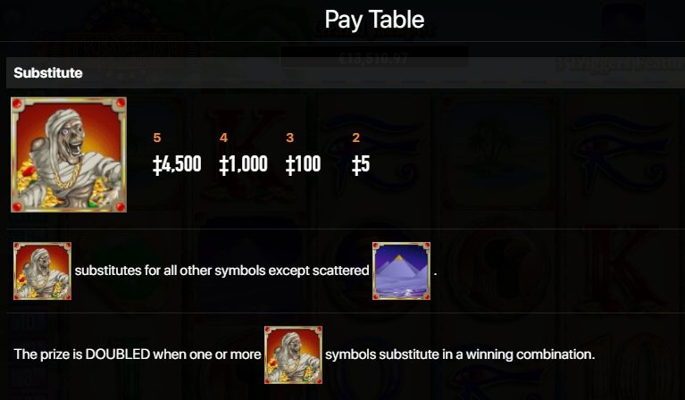 TREASURE TOMB Habanero Slot ดาวน์โหลด Superslot