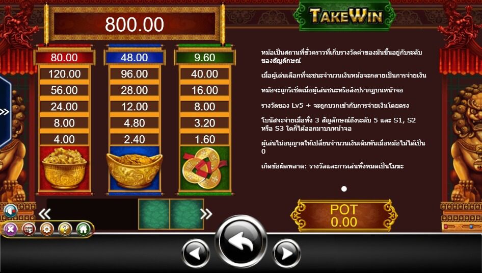 Take Win Ameba superslot 1234