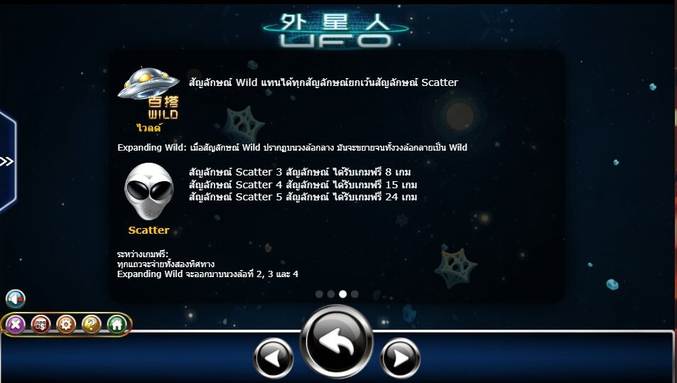 UFO Ameba Slot ซุปเปอร์สล็อต 777