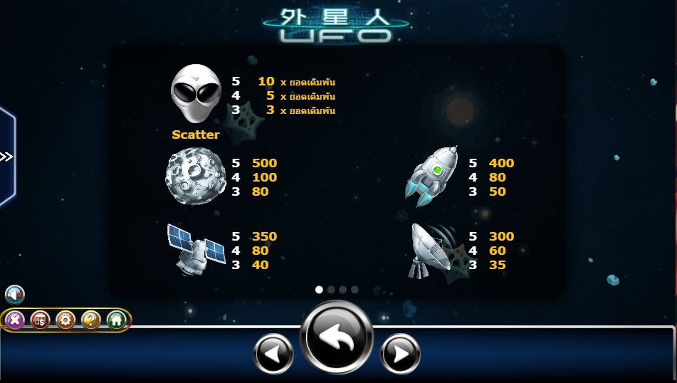 UFO Ameba superslot แจกเครดิตฟรี